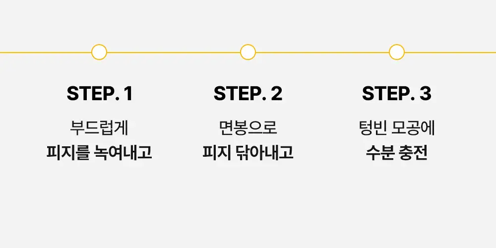 [블랙헤드케어/면봉증정기획] 성분에디터 블랙헤드 멜팅 클리어 패드 기획 (+압출면봉 30개) 상세페이지 21